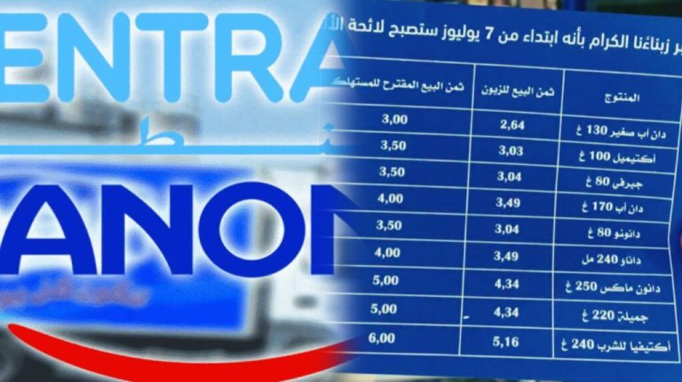 بسبب زيادات “سنطرال”.. جمعية “مغرب المستقبل” تراسل مجلس المنافسة وتطالب بفتح تحقيق عاجل